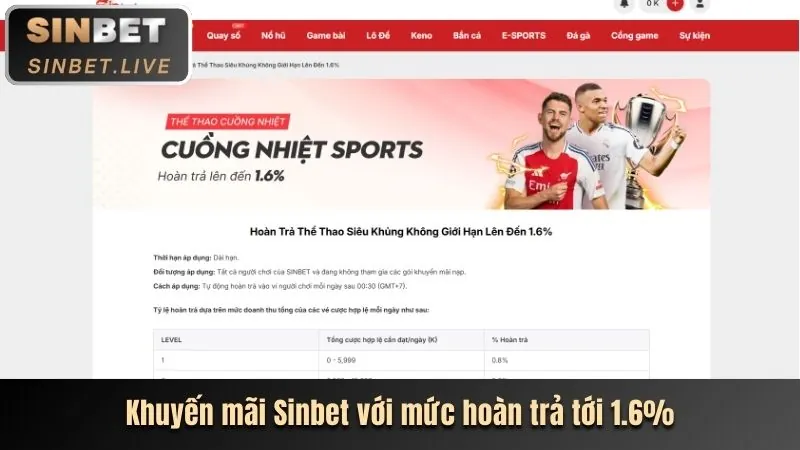 Giới hạn tiền gửi tại 777king win